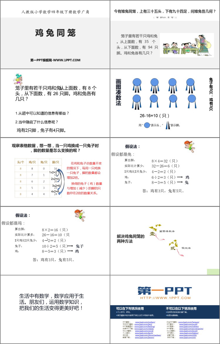 图片[2]-《数学广角—鸡兔同笼》PPT下载-第一PPT