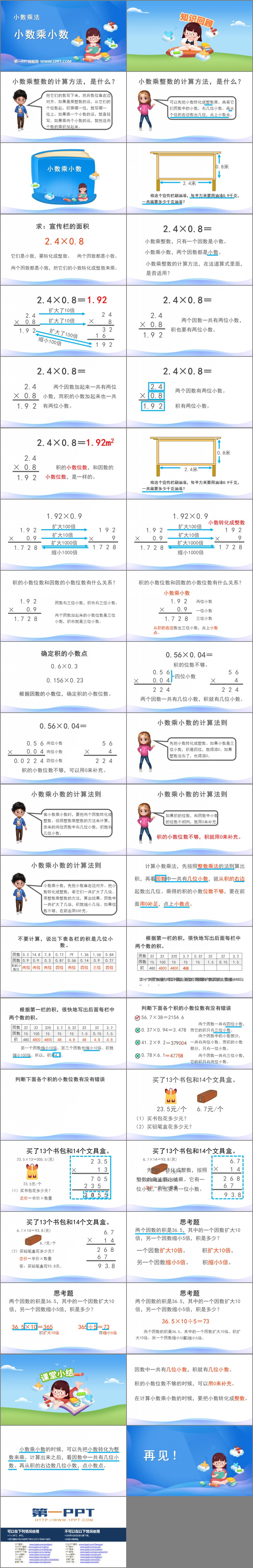 图片[2]-《小数乘小数》小数乘法PPT优质课件-第一PPT