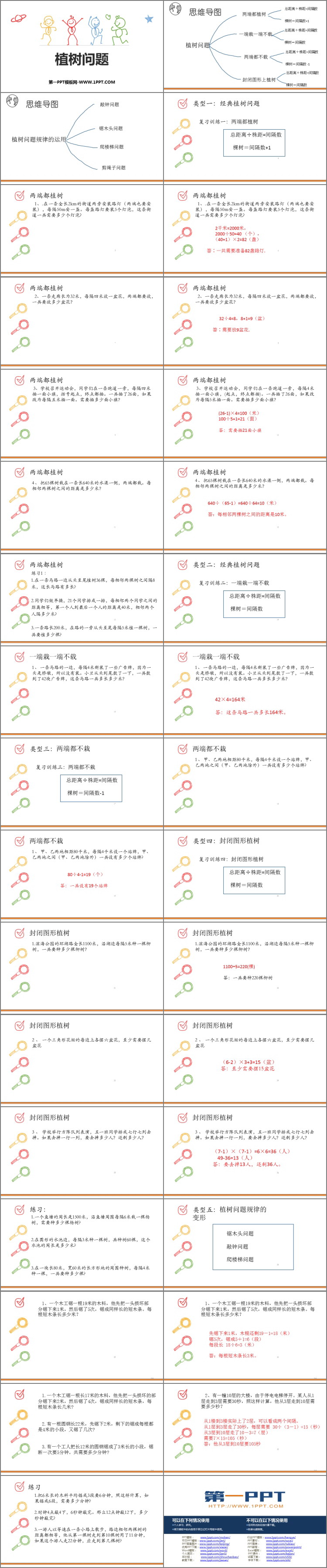 图片[2]-《植树问题》数学广角PPT下载-第一PPT
