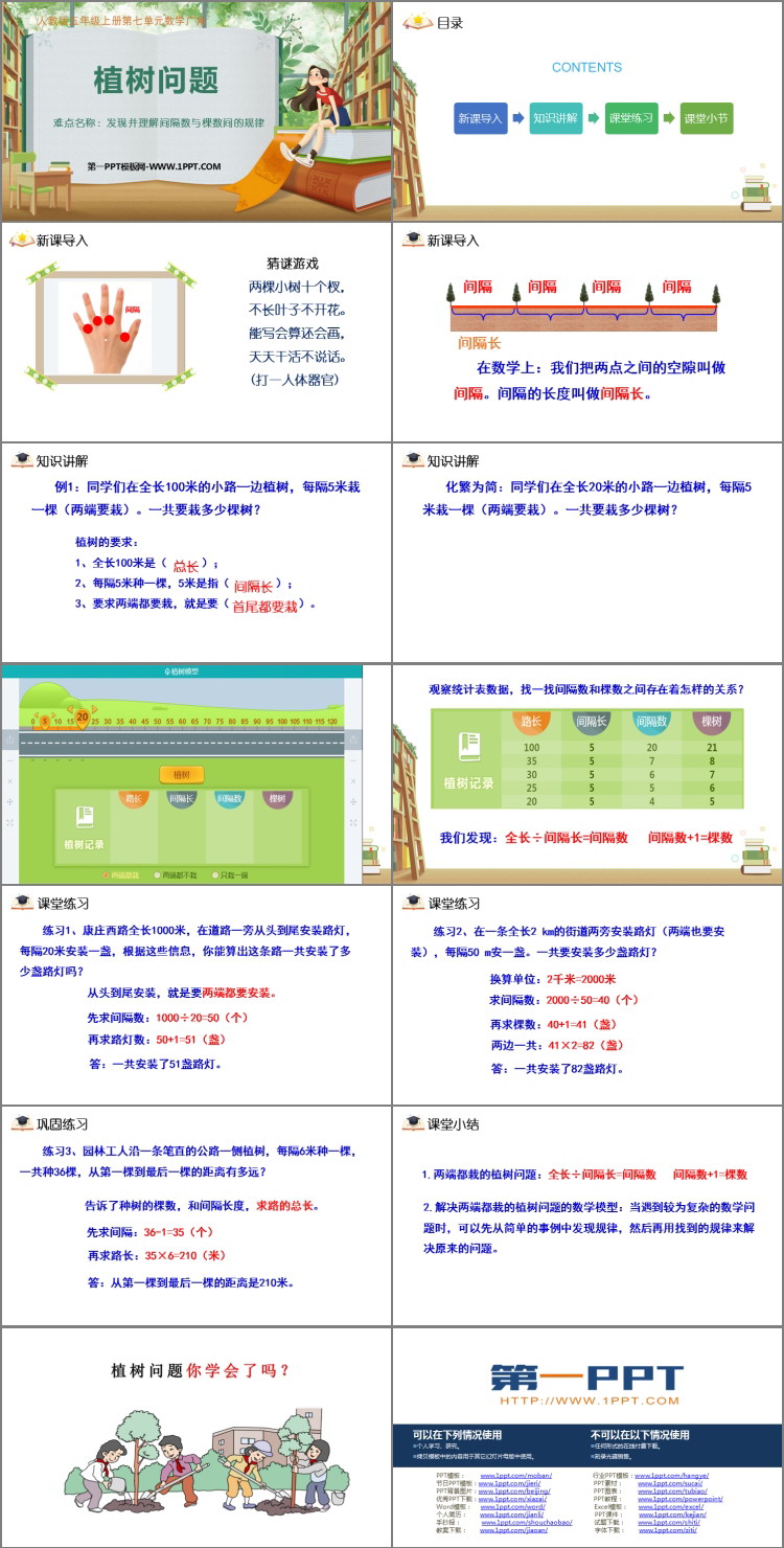 图片[2]-《植树问题》数学广角PPT课件下载-第一PPT