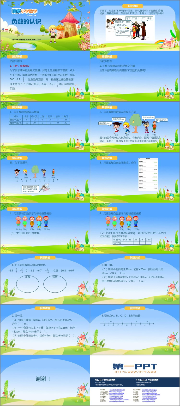 图片[2]-《负数的认识》负数PPT下载-第一PPT
