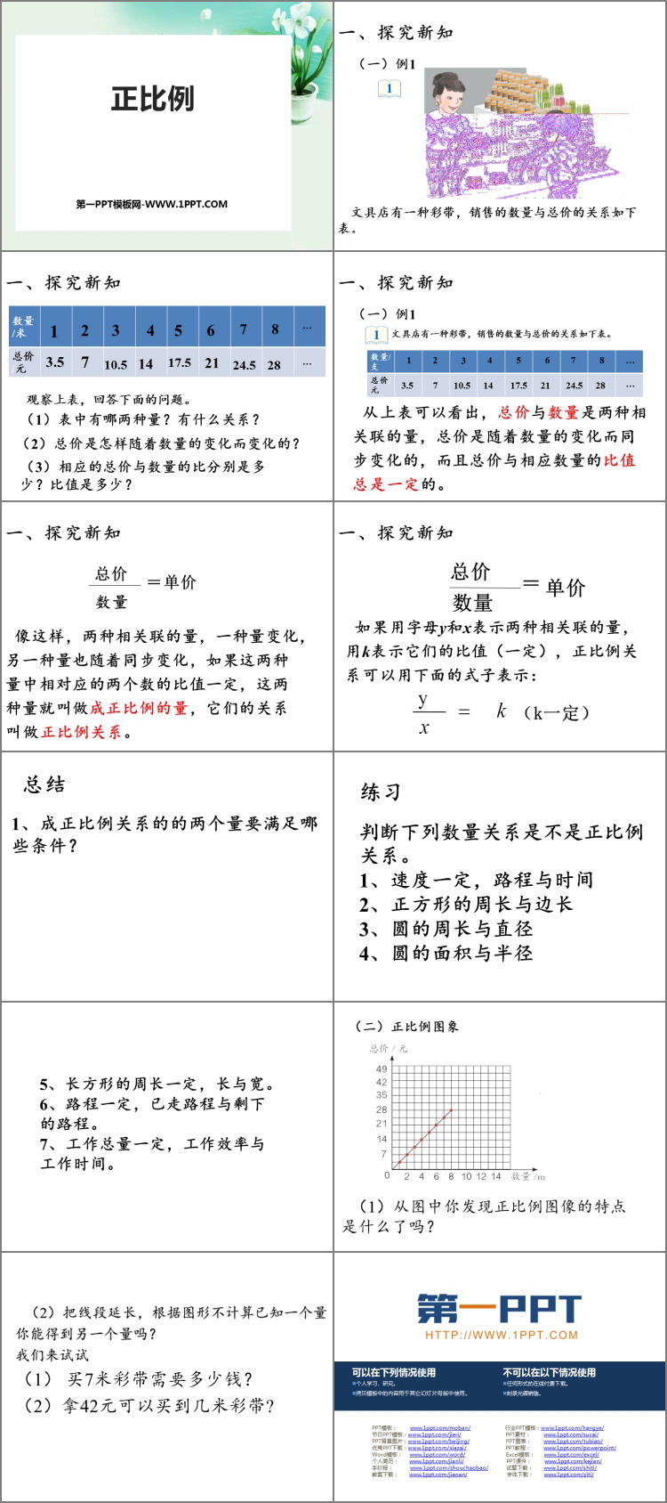 图片[2]-正比例-第一PPT