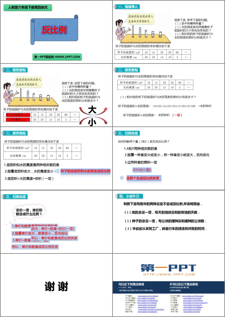 图片[2]-《反比例》比例PPT课件下载-第一PPT