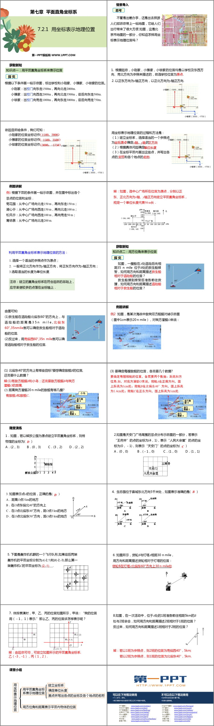 图片[2]-《用坐标表示地理位置》平面直角坐标系PPT教学课件-第一PPT