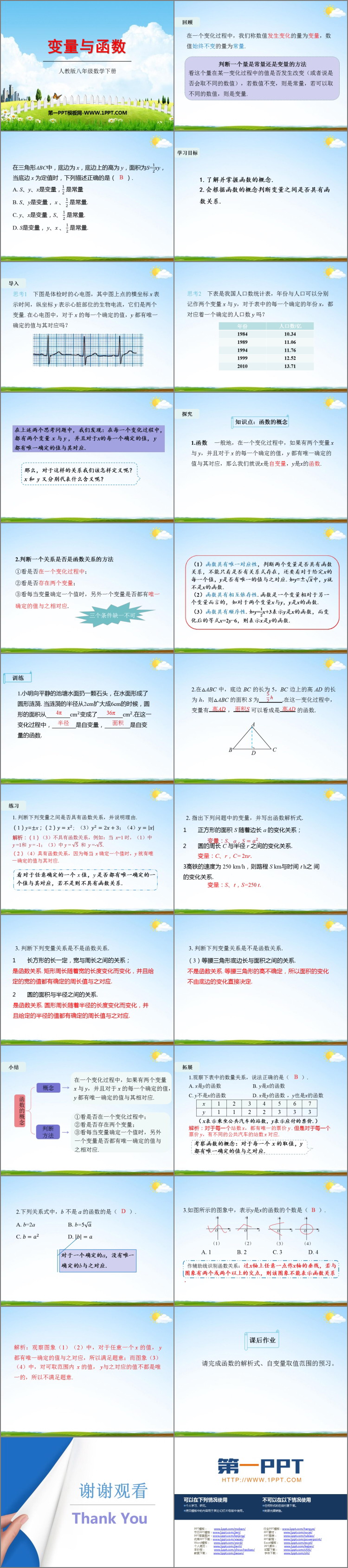 图片[2]-《变量与函数》一次函数PPT教学课件-第一PPT