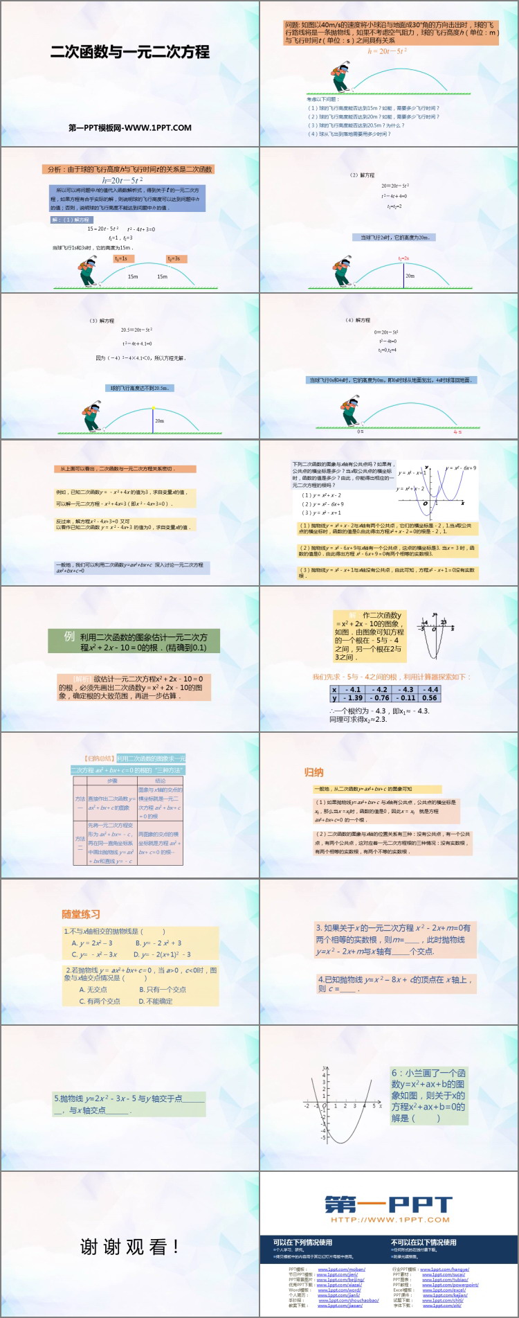 图片[2]-《二次函数与一元二次方程》二次函数PPT免费下载-第一PPT
