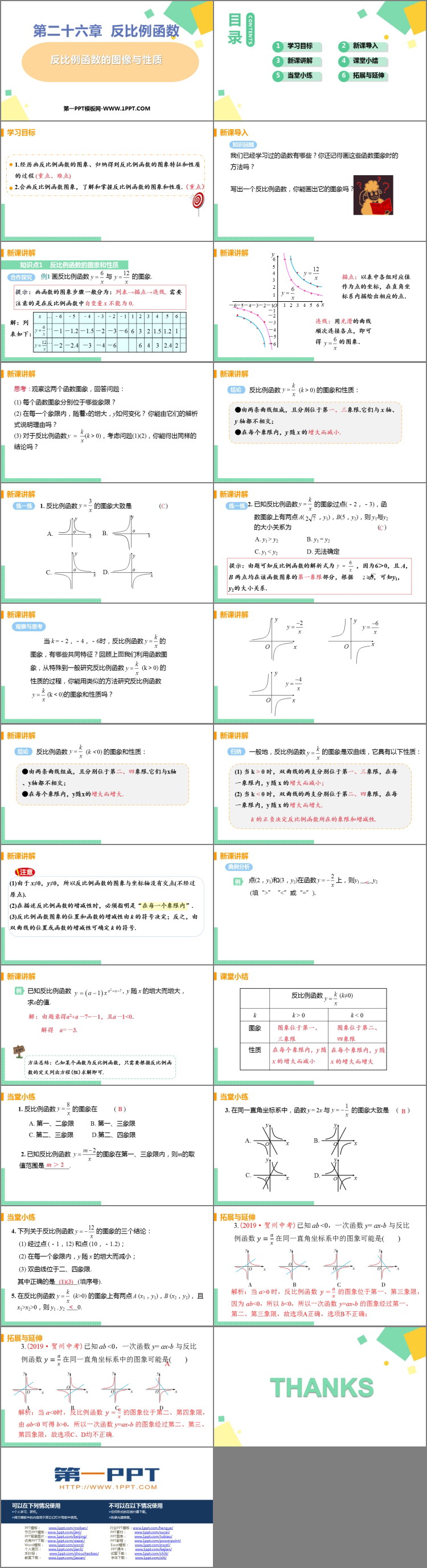 图片[2]-《反比例函数的图象和性质》反比例函数PPT精品课件-第一PPT