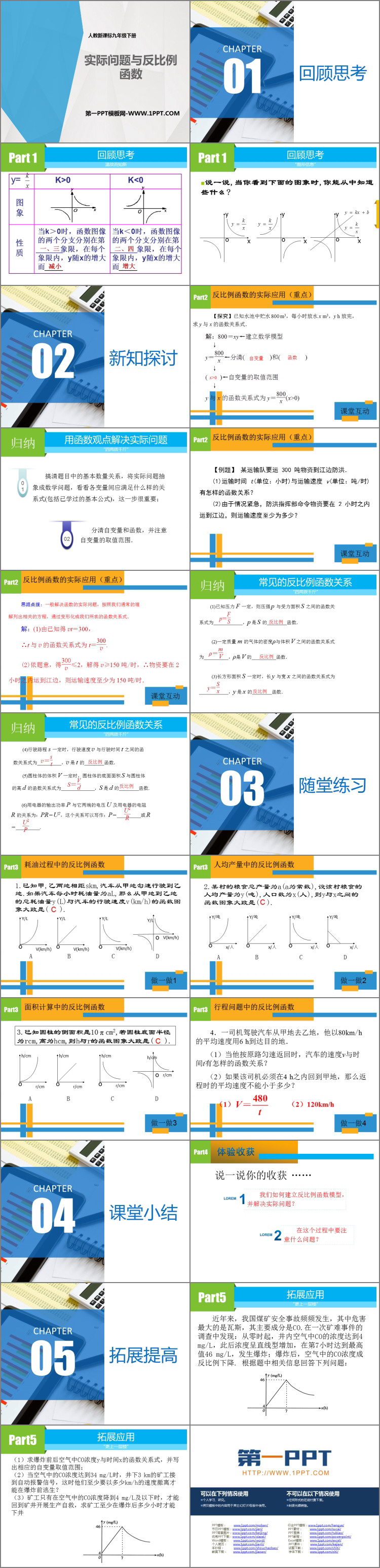 图片[2]-《实际问题与反比例函数》反比例函数PPT免费课件-第一PPT