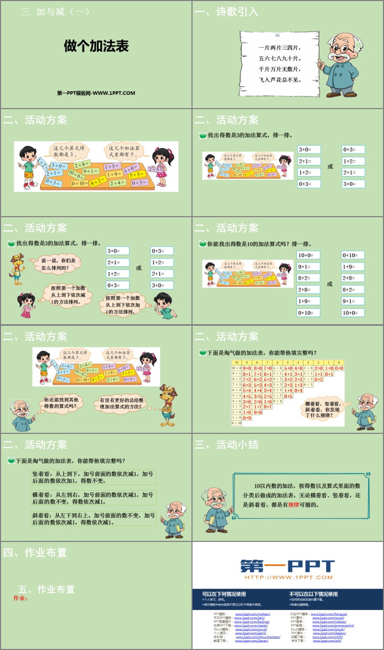 图片[2]-做个加法表-第一PPT