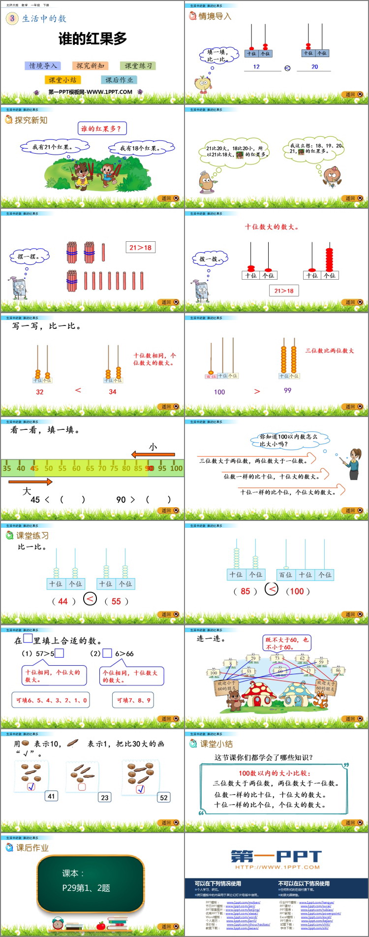 图片[2]-《谁的红果多》生活中的数PPT免费课件-第一PPT