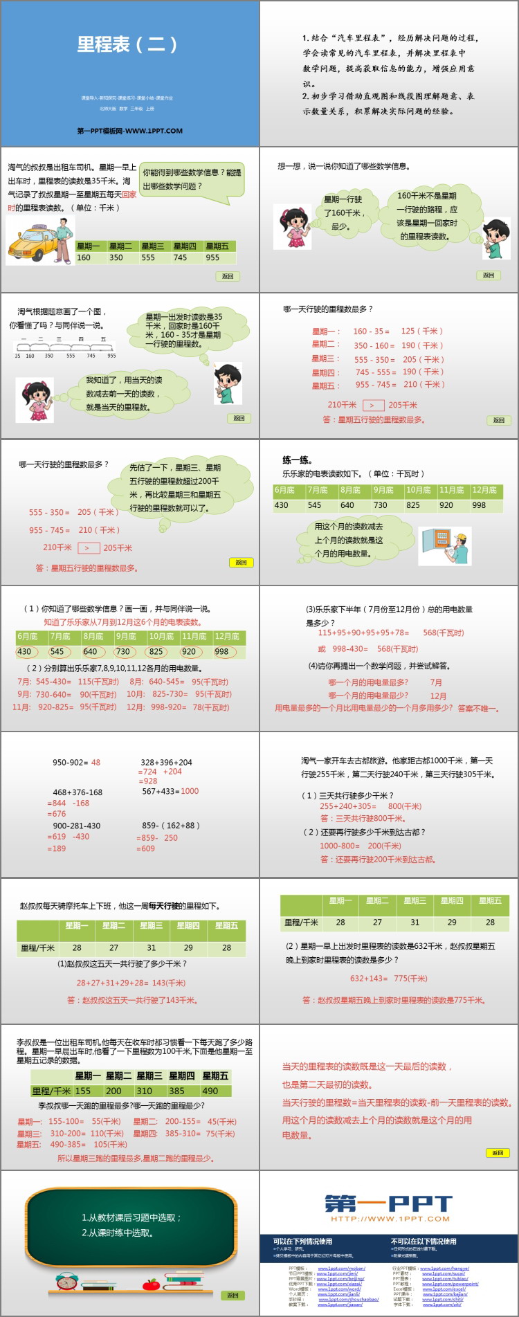 图片[2]-《里程表(二)》加与减PPT课件-第一PPT