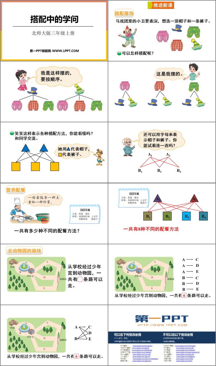 图片[2]-《搭配中的学问》数学好玩PPT下载-第一PPT