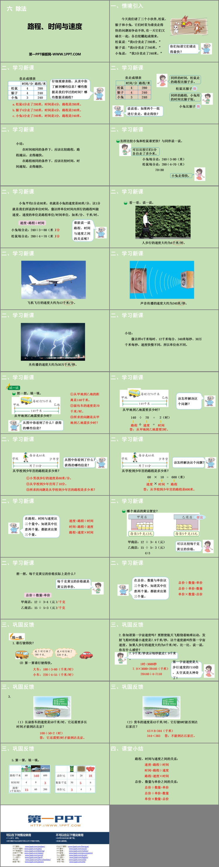 图片[2]-路程时间与速度-第一PPT