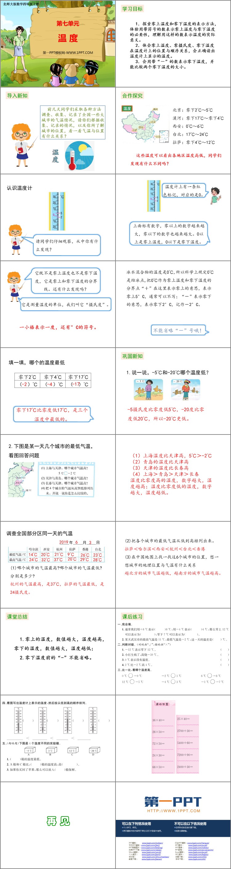 图片[2]-《温度》生活中的负数PPT下载-第一PPT