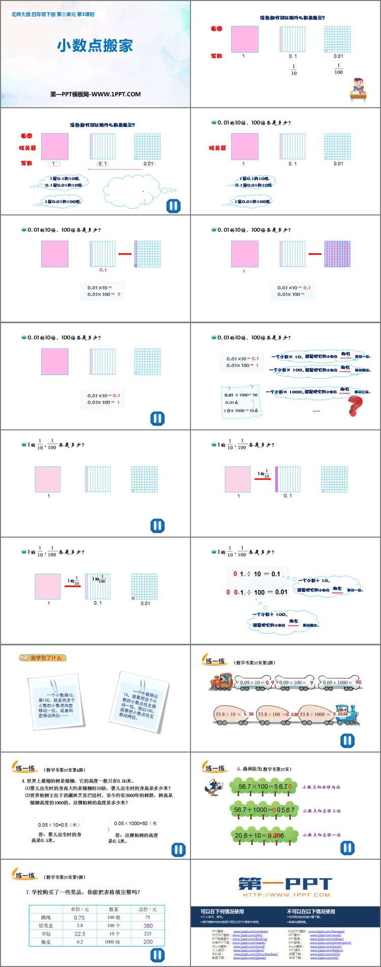 图片[2]-《小数点搬家》小数乘法PPT下载-第一PPT
