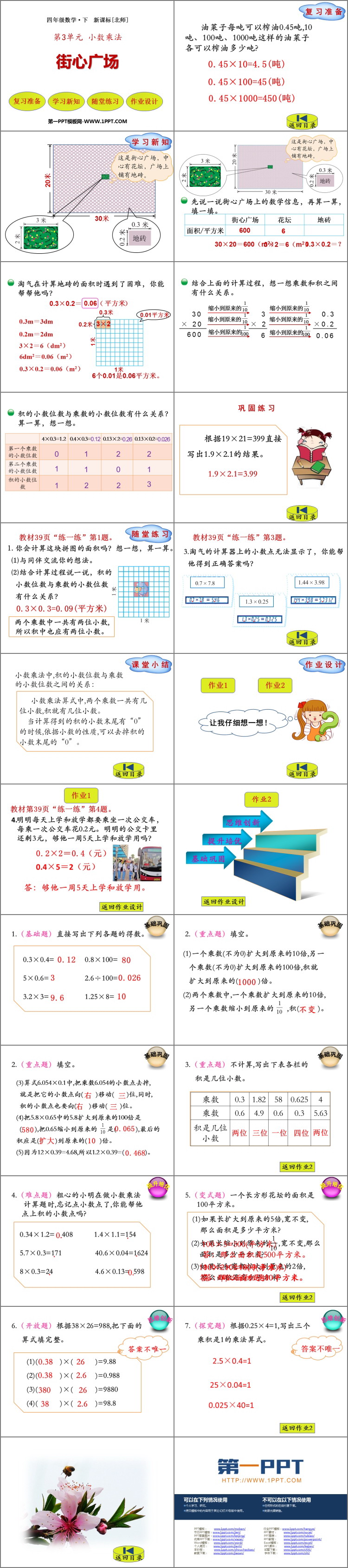 图片[2]-《街心广场》小数乘法PPT教学课件-第一PPT