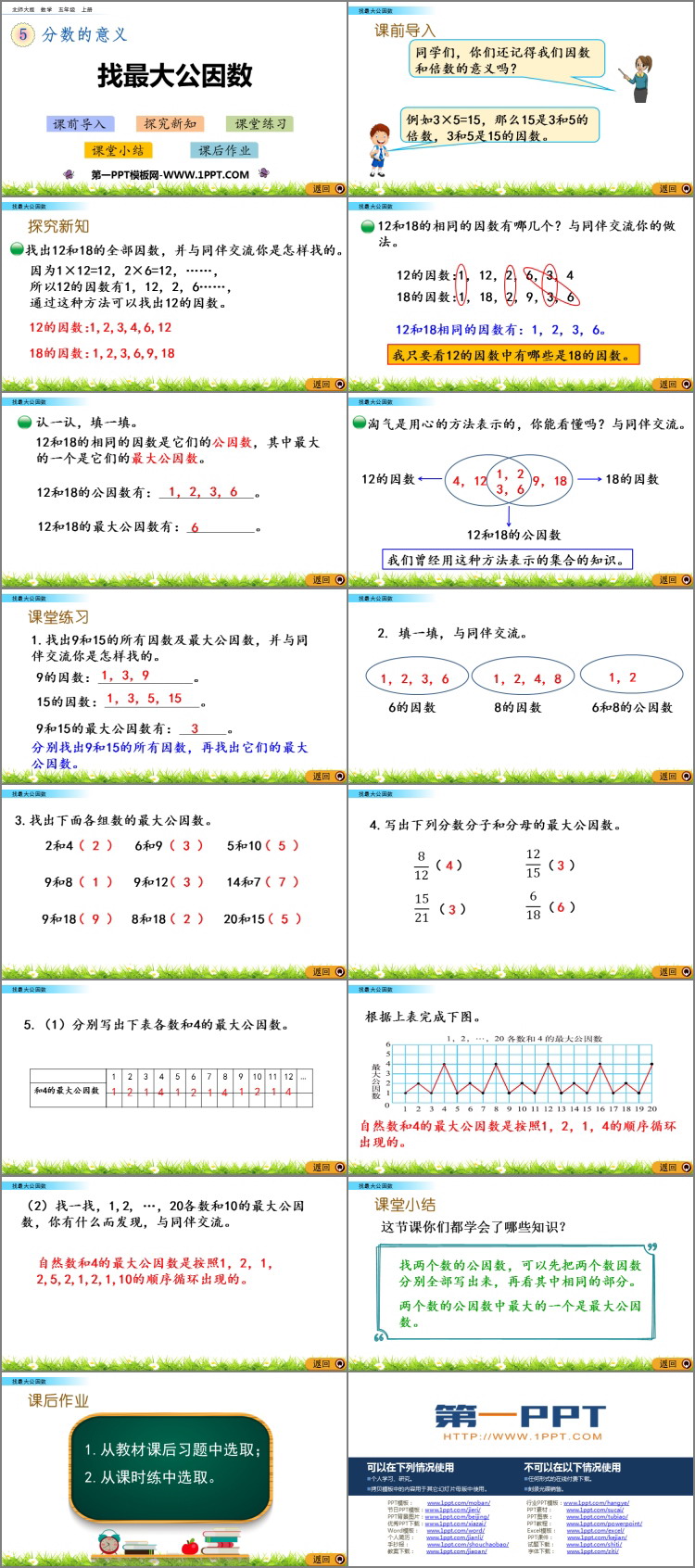 图片[2]-《找最大公因数》分数的意义PPT免费下载-第一PPT