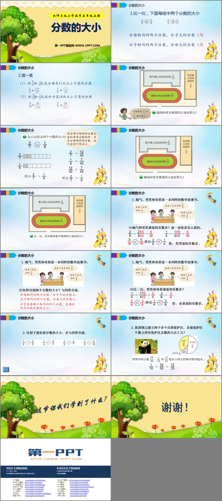 图片[2]-《分数的大小》分数的意义PPT免费课件-第一PPT