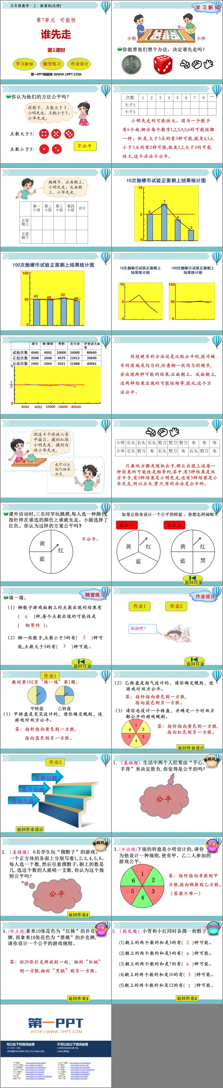 图片[2]-《谁先走》可能性PPT教学课件(第1课时)-第一PPT