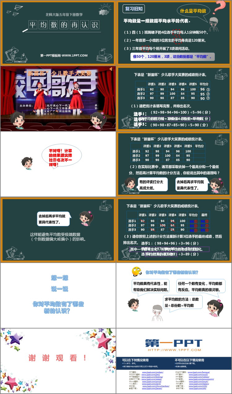 图片[2]-《平均数的再认识》数据的分析和整理PPT教学课件-第一PPT