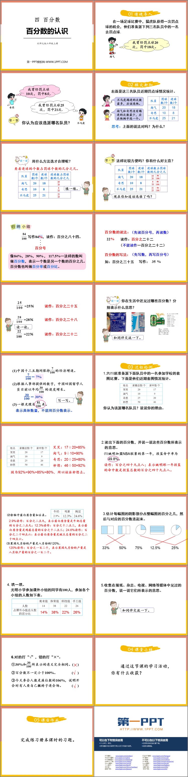 图片[2]-《百分数的认识》百分数PPT免费课件-第一PPT