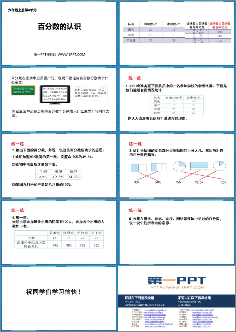图片[2]-《百分数的认识》百分数PPT精品课件-第一PPT