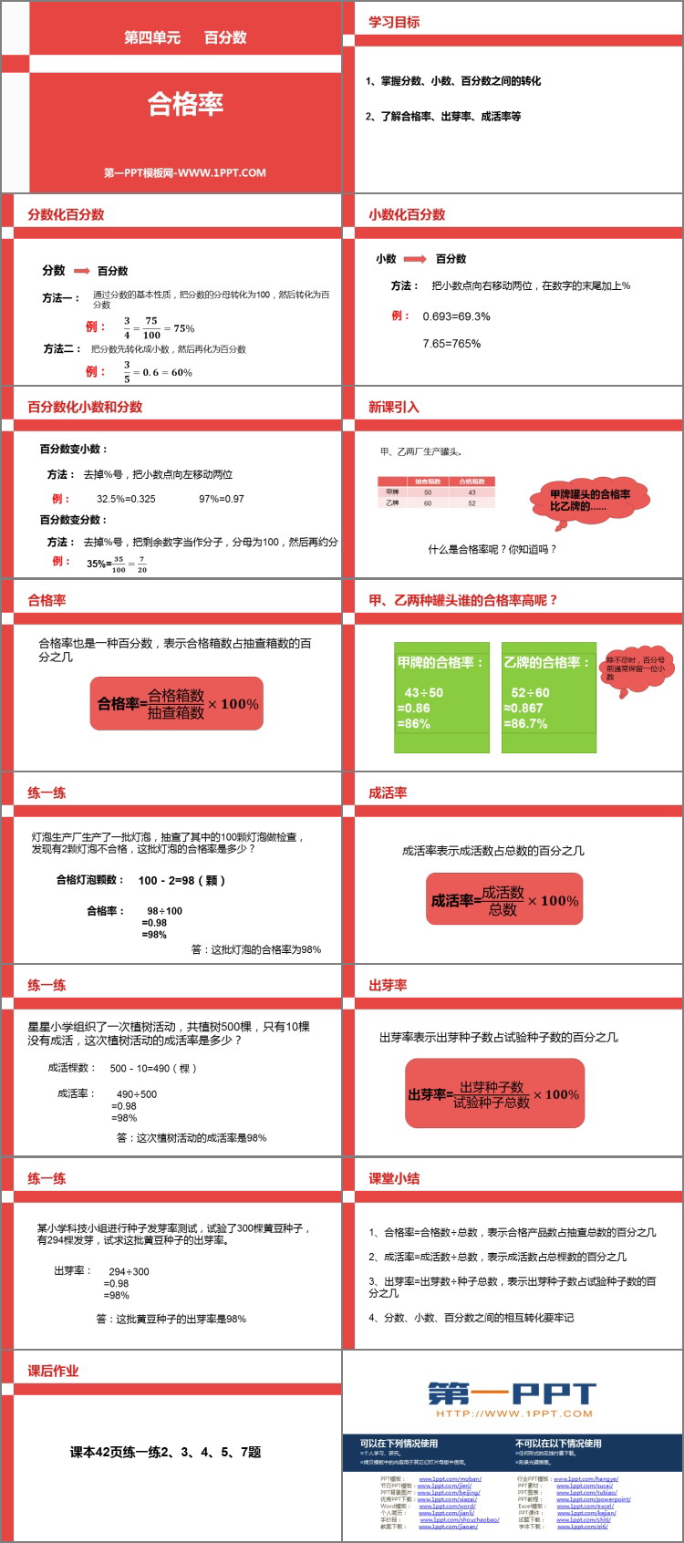图片[2]-合格率-第一PPT