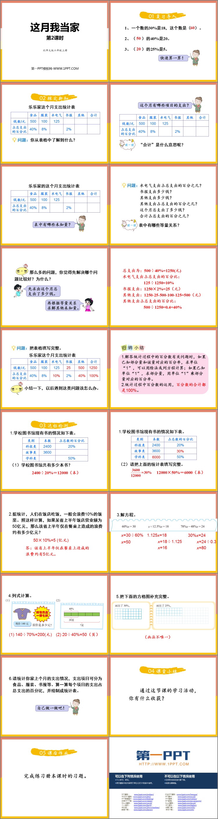 图片[2]-《这月我当家》百分数PPT教学课件(第2课时)-第一PPT