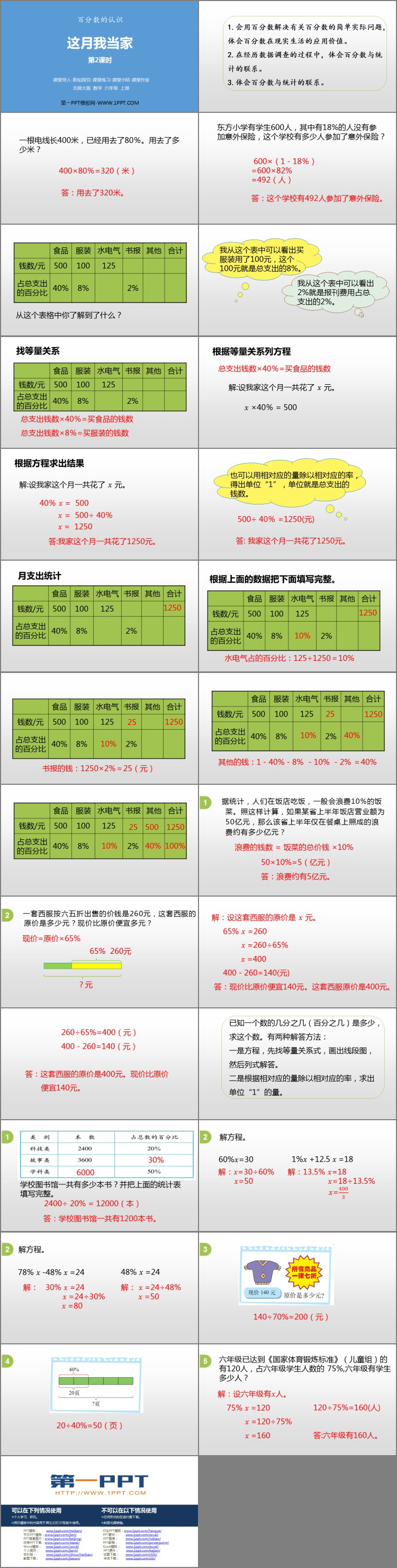 图片[2]-《这月我当家》百分数PPT课件下载(第2课时)-第一PPT