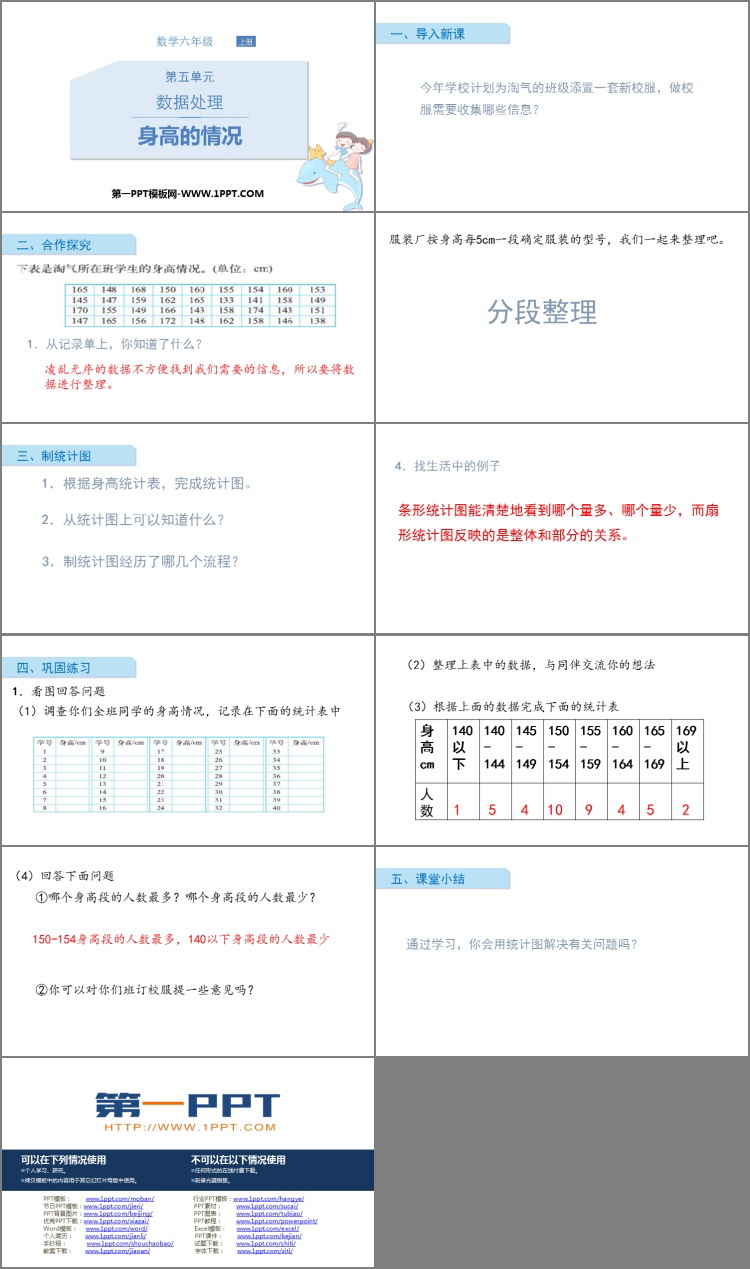 图片[2]-《身高的情况》数据处理PPT课件下载-第一PPT
