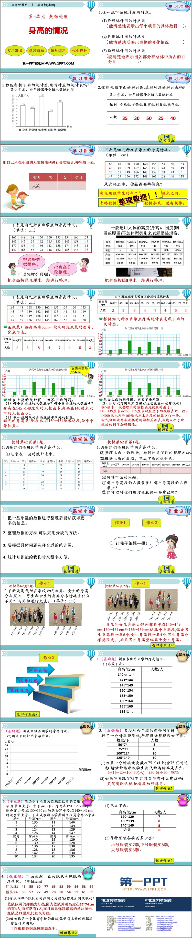 图片[2]-《身高的情况》数据处理PPT免费下载-第一PPT