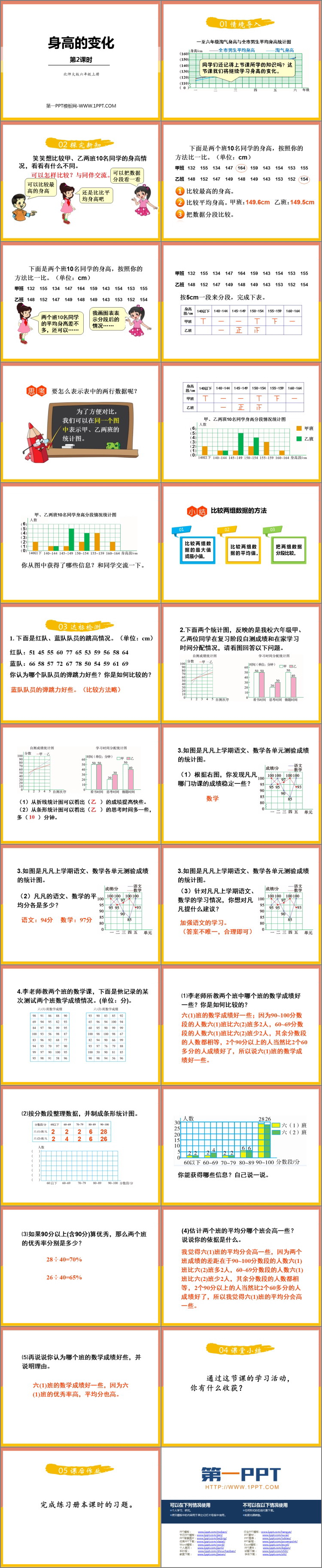 图片[2]-《身高的变化》数据处理PPT教学课件(第2课时)-第一PPT