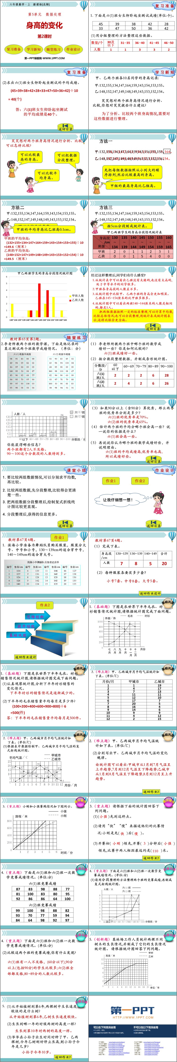 图片[2]-《身高的变化》数据处理PPT免费下载(第2课时)-第一PPT