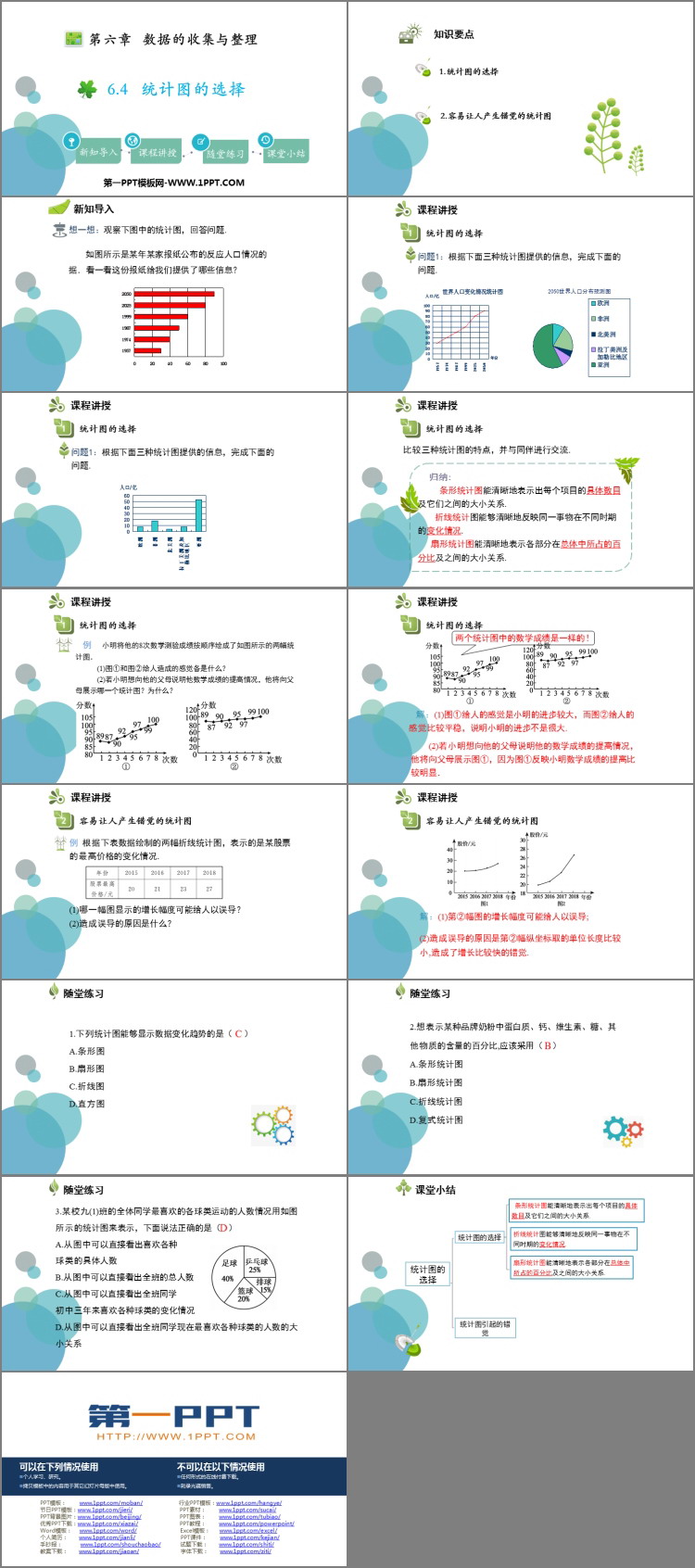 图片[2]-《统计图的选择》数据的收集与整理PPT免费课件-第一PPT
