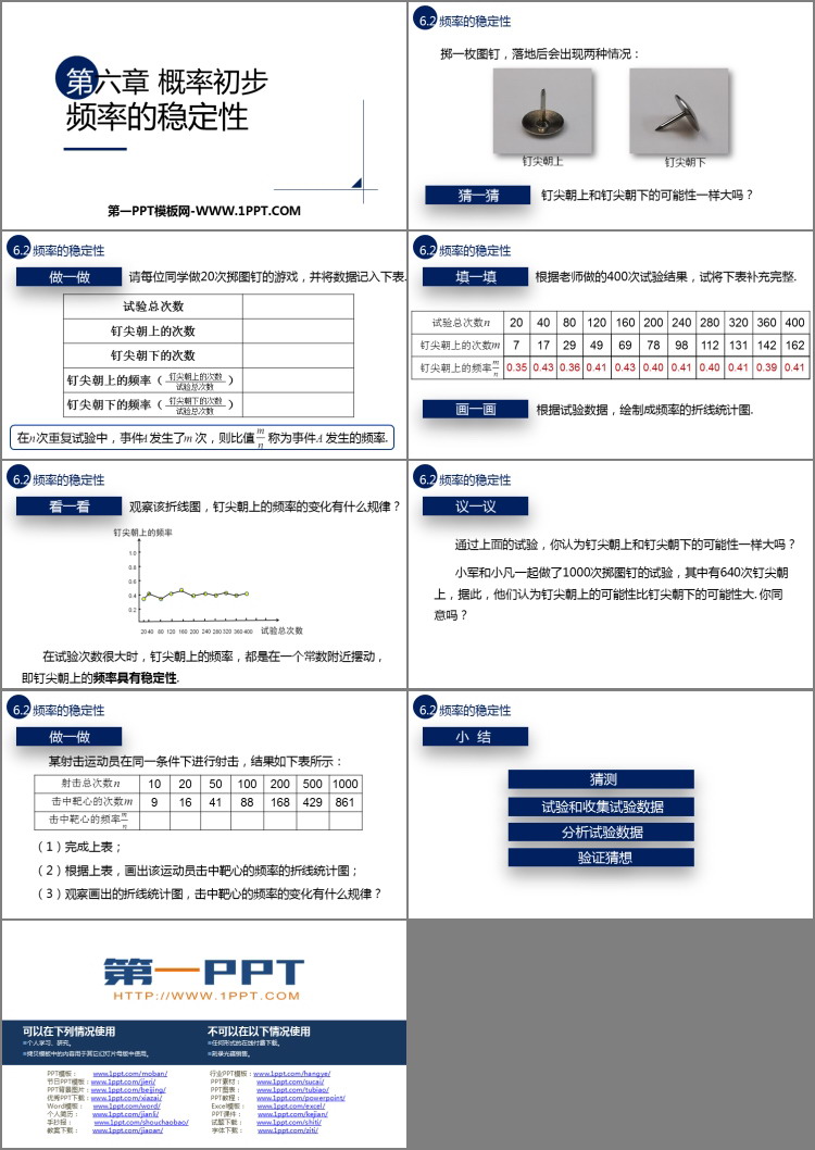 图片[2]-《频率的稳定性》概率初步PPT免费课件-第一PPT