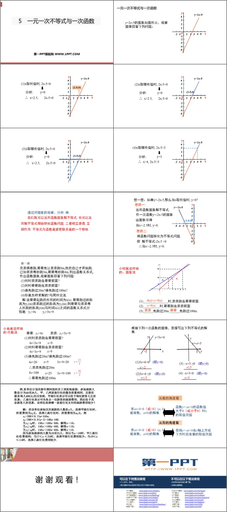 图片[2]-《一元一次不等式与一次函数》一元一次不等式和一元一次不等式组PPT下载-第一PPT