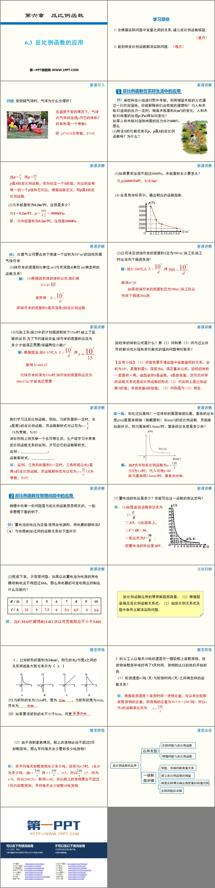 图片[2]-《反比例函数的应用》反比例函数PPT教学课件-第一PPT