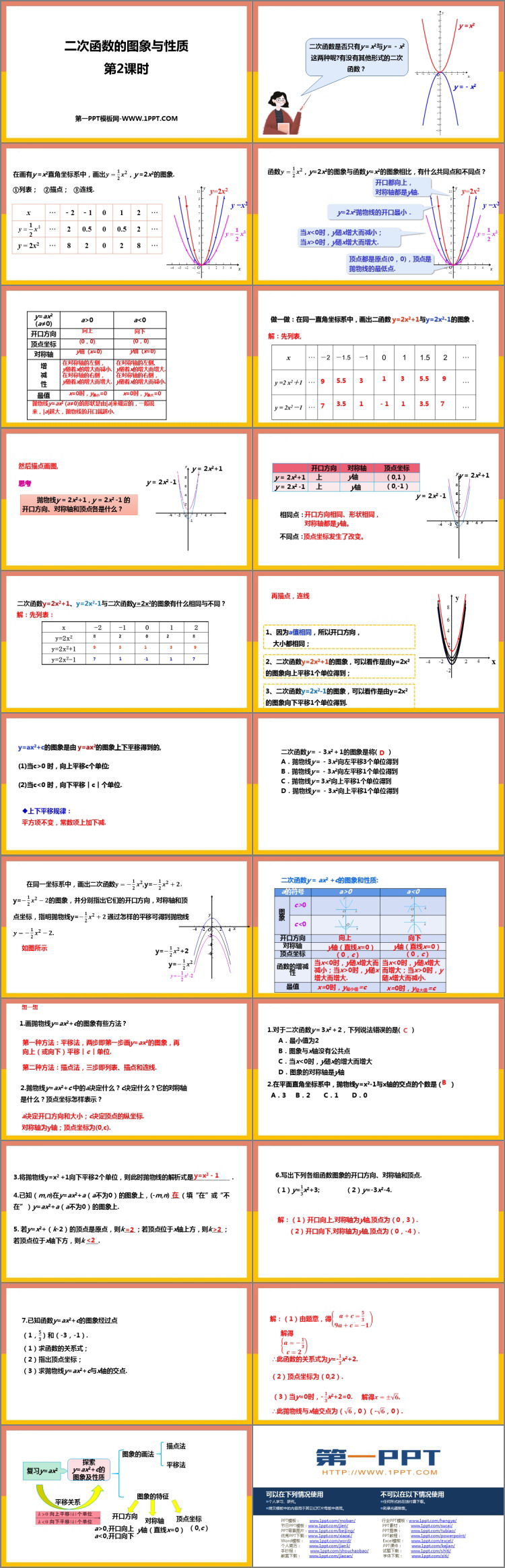 图片[2]-二次函数的图象与性质-第一PPT