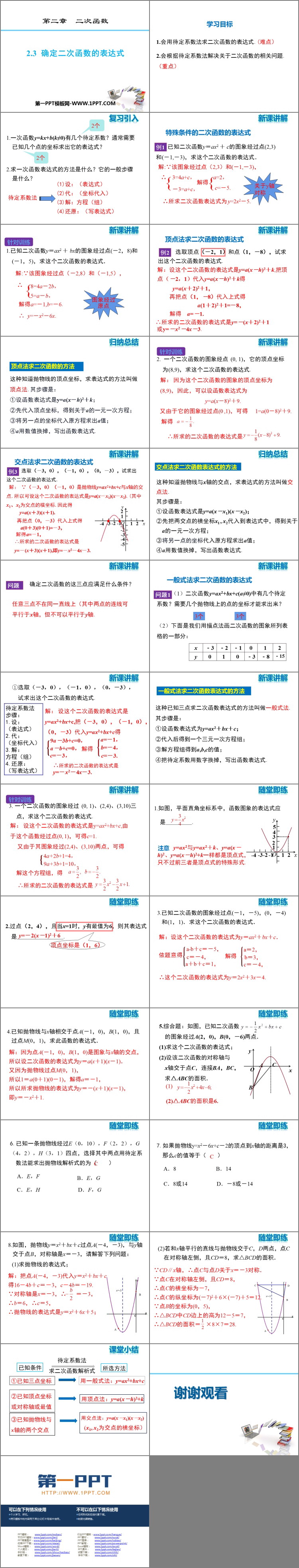 图片[2]-《确定二次函数的表达式》二次函数PPT课件下载-第一PPT