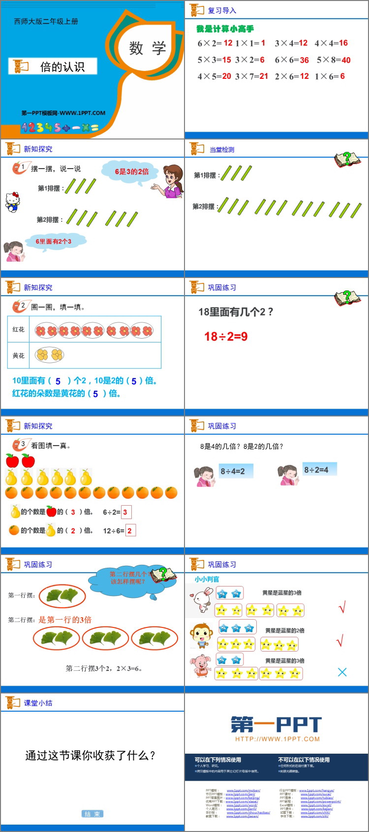 图片[2]-《倍的认识》表内除法PPT教学课件-第一PPT