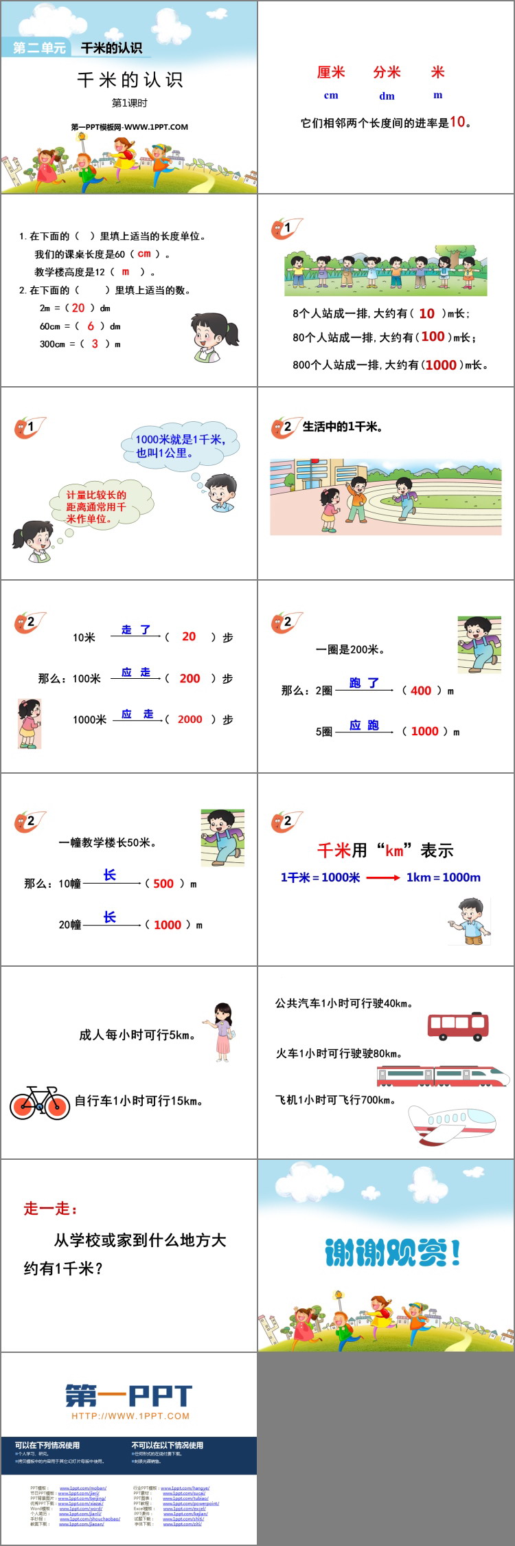 图片[2]-《千米的认识》PPT教学课件(第1课时)-第一PPT