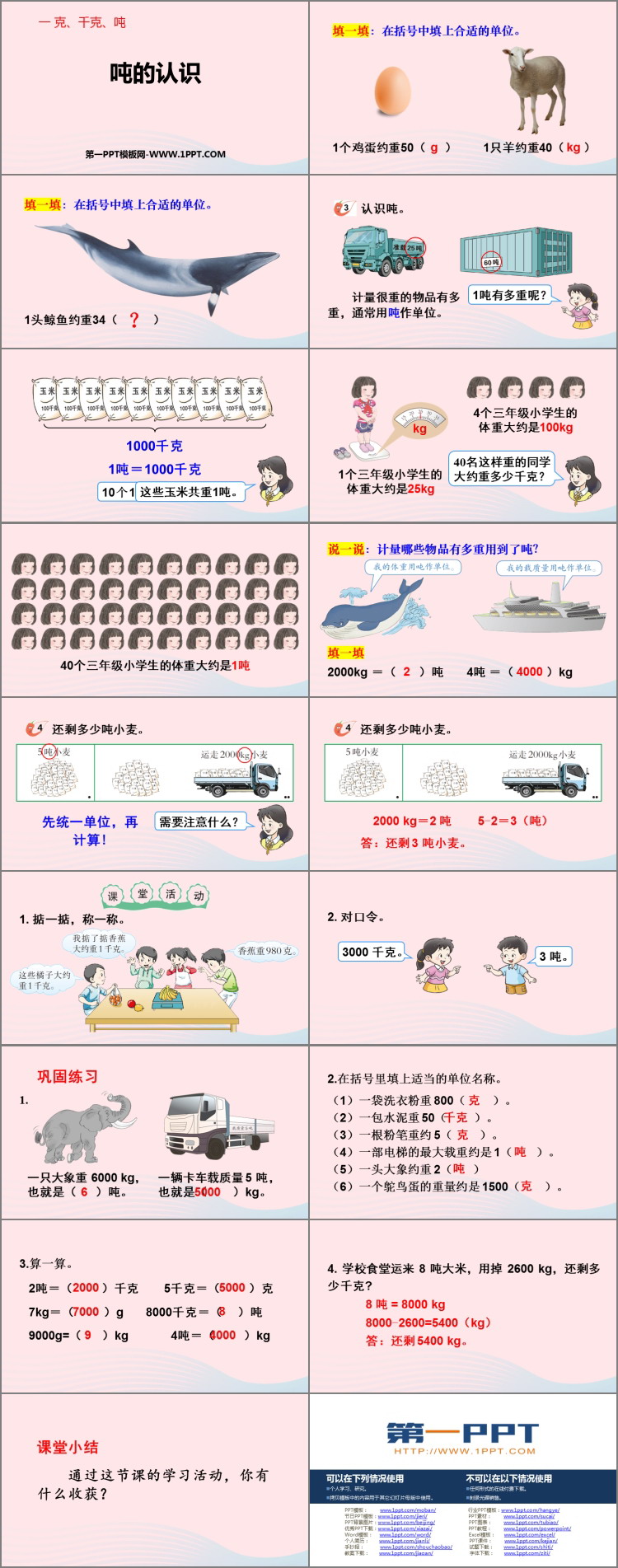 图片[2]-吨的认识-第一PPT