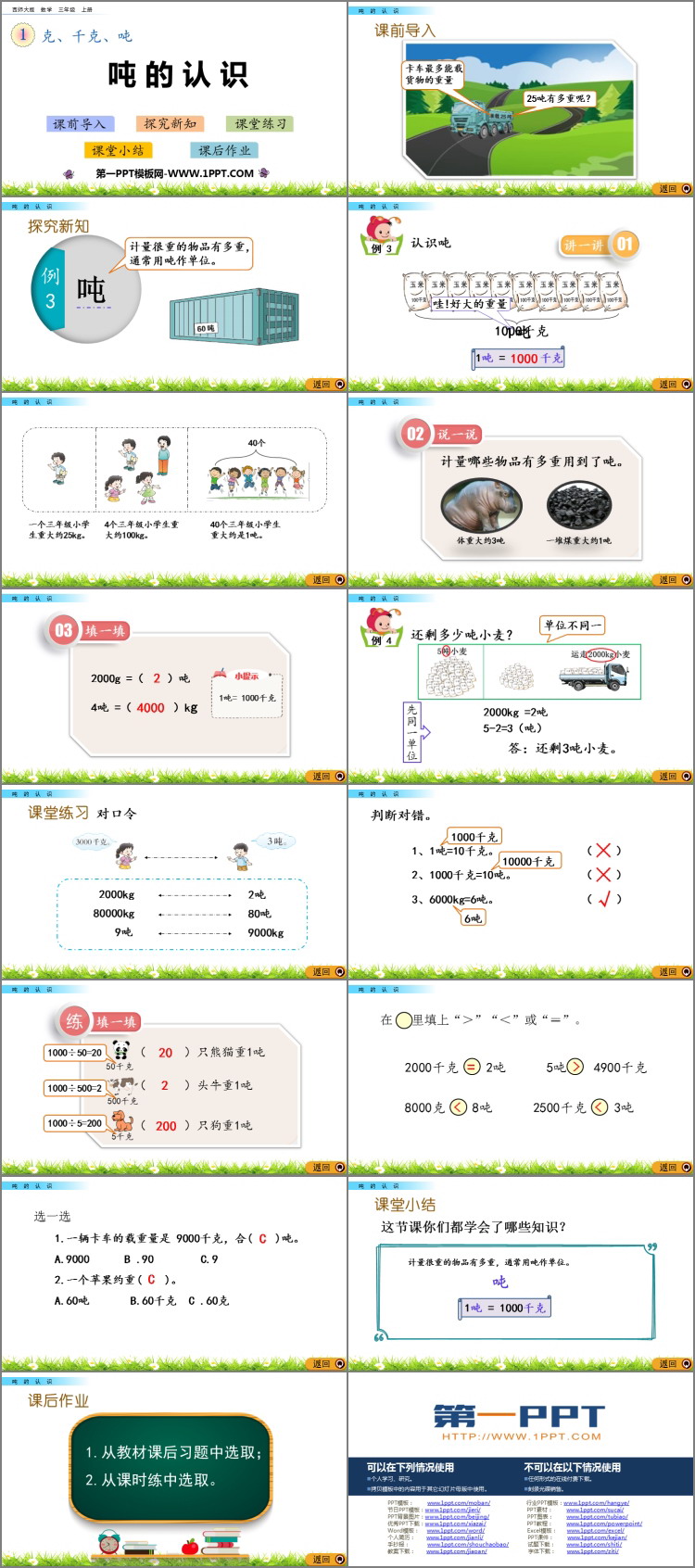 图片[2]-《吨的认识》克千克吨的认识PPT课件下载-第一PPT