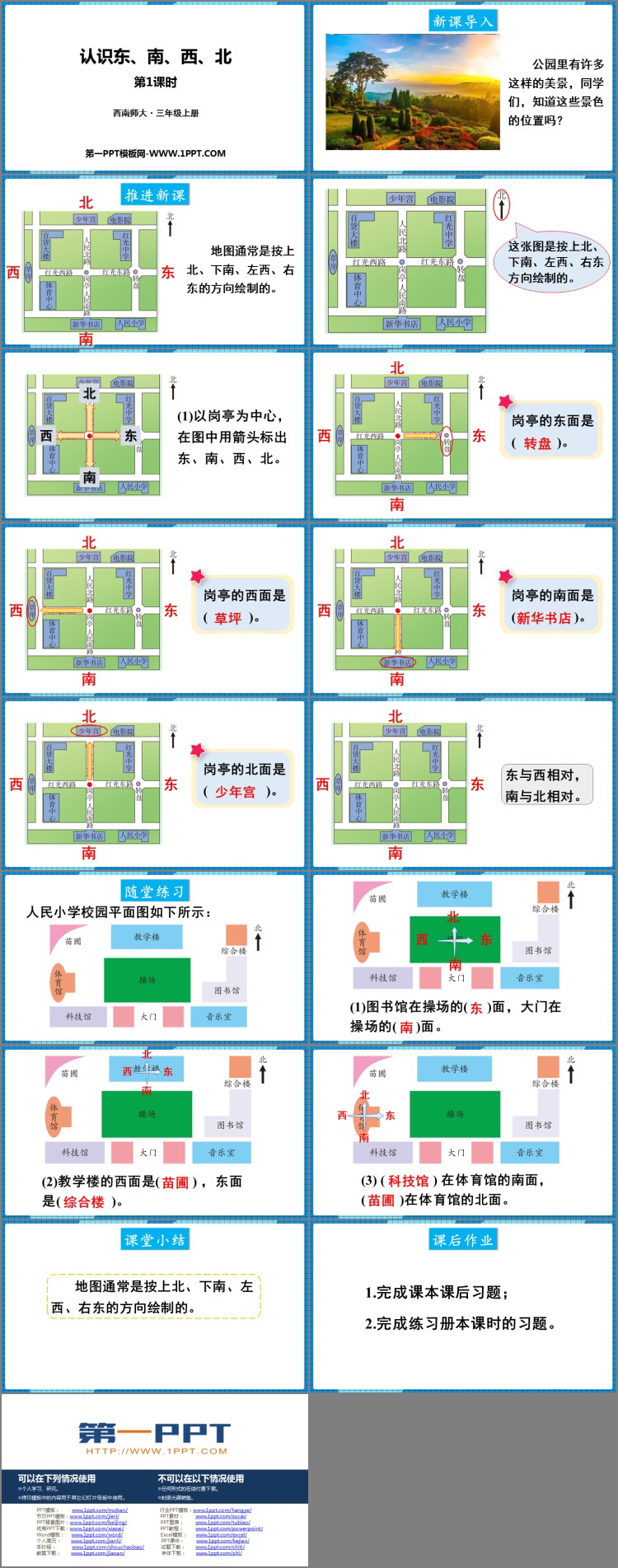 图片[2]-《认识东南西北》东南西北PPT下载(第1课时)-第一PPT