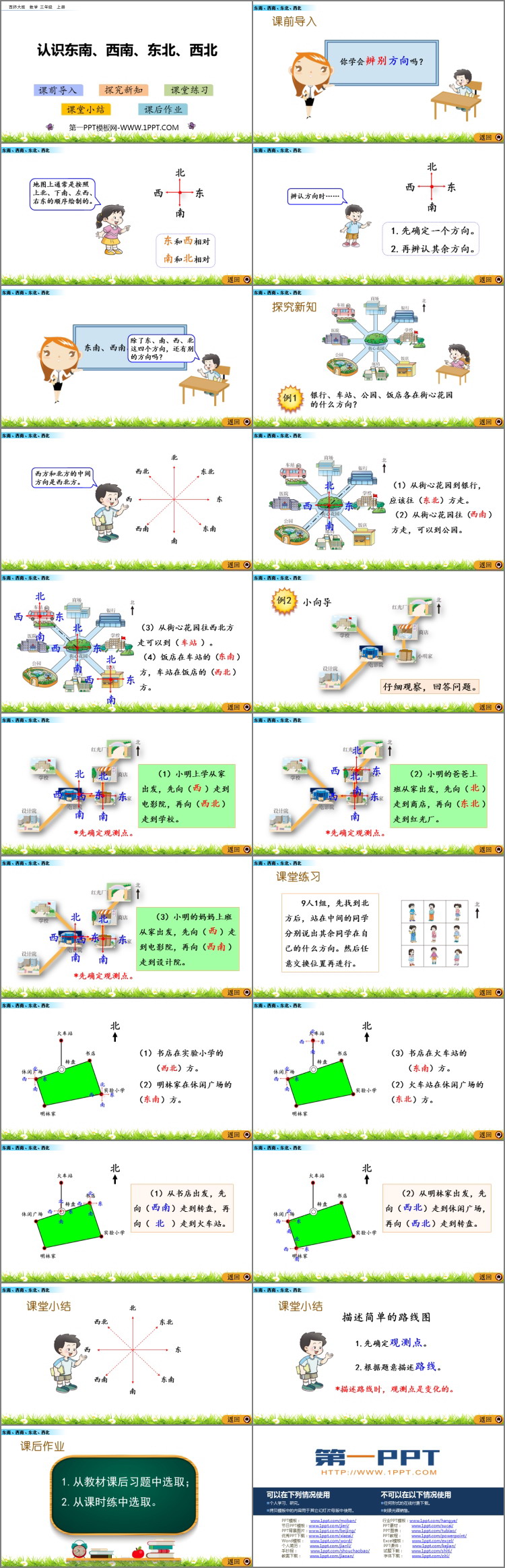 图片[2]-《认识东北、东南、西北、西南》东南西北PPT下载-第一PPT