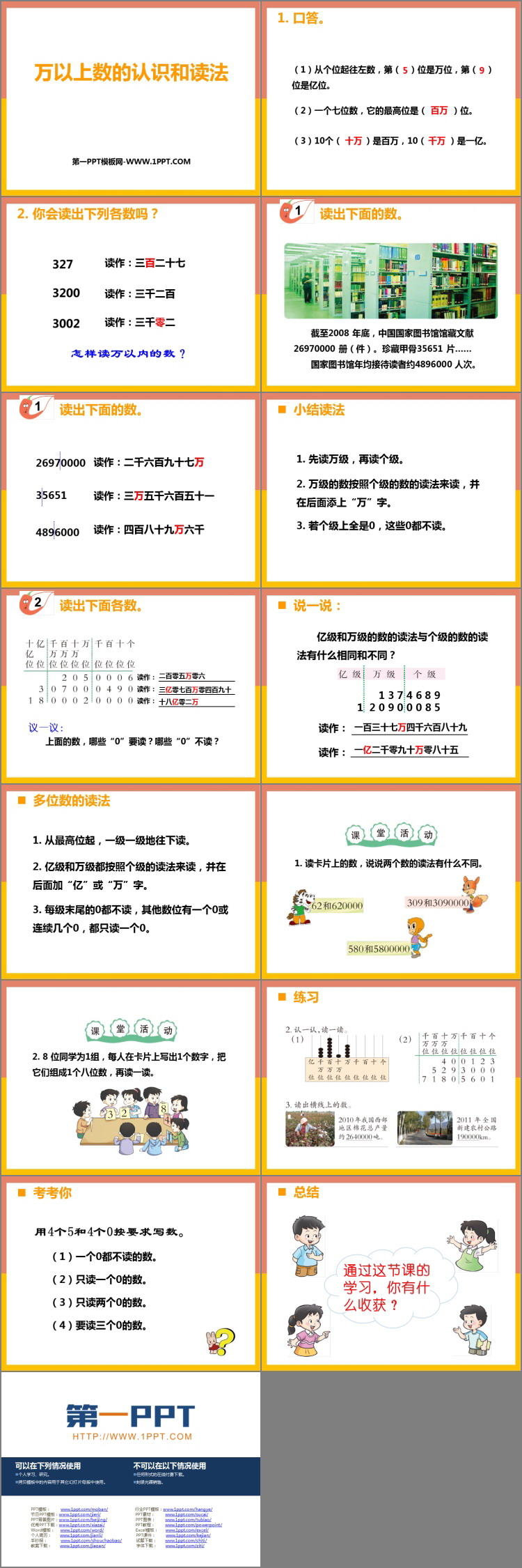 图片[2]-《万以上数的认识和读法》万以上数的认识PPT下载-第一PPT