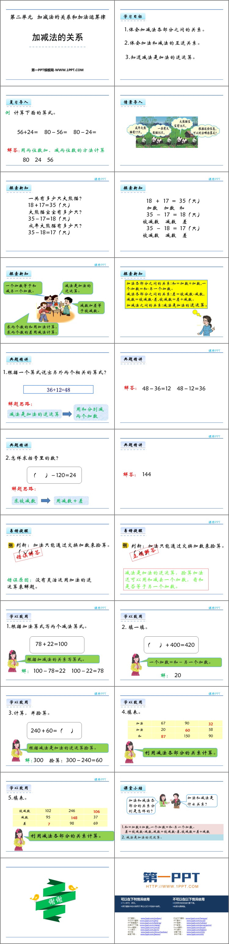 图片[2]-《加减法的关系》加减法的关系和加法运算律PPT下载-第一PPT