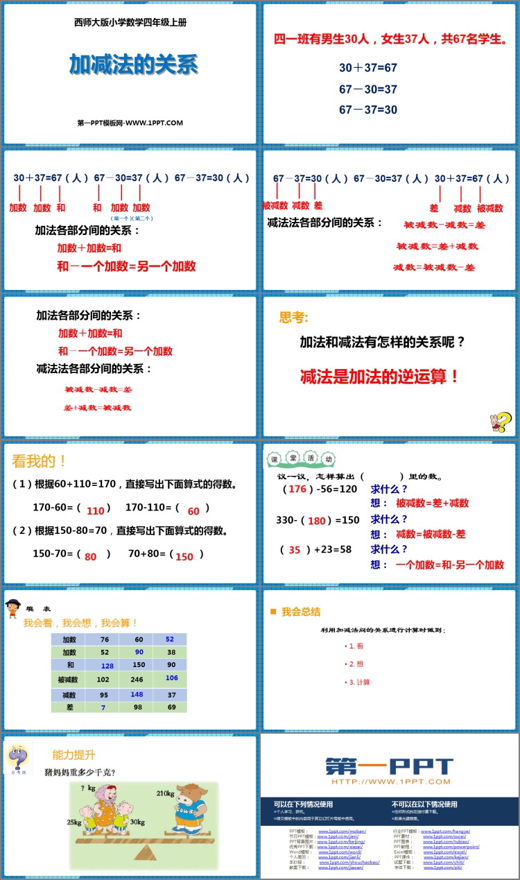 图片[2]-《加减法的关系》加减法的关系和加法运算律PPT课件下载-第一PPT