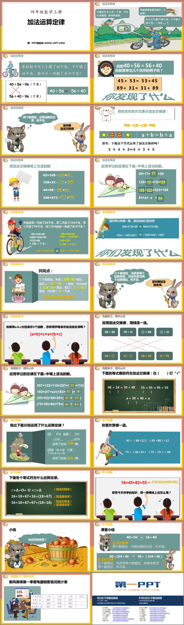 图片[2]-《加法运算律》加减法的关系和加法运算律PPT课件下载-第一PPT