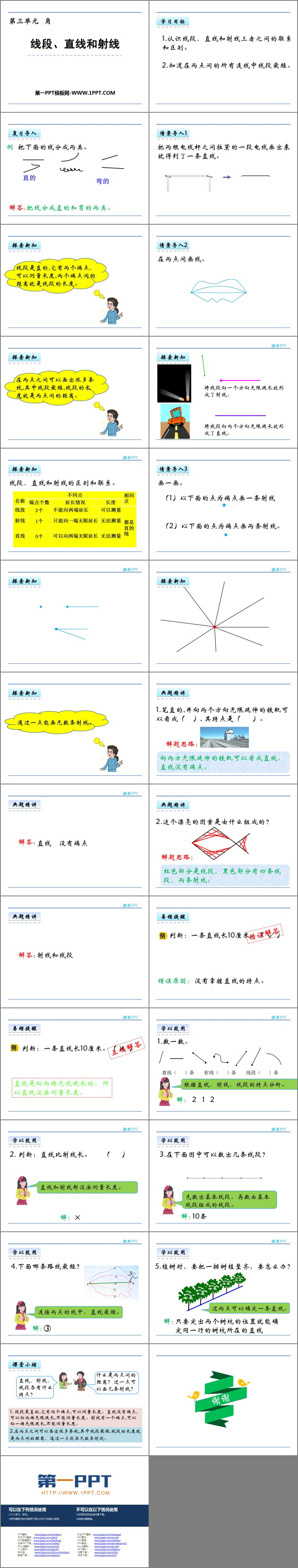 图片[2]-《线段、直线和射线》角PPT课件下载-第一PPT